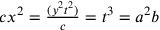 cx^2=\frac{(y^2t^2)}{c}=t^3=a^2b