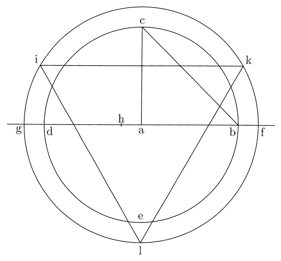 quadratura circuli alchemy